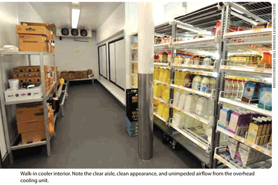 Basic maintenance practices ensure peak performance of walk-in coolers